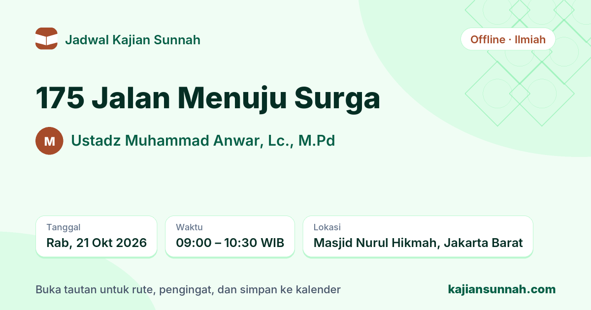 Kartu 175 Jalan Menuju Surga