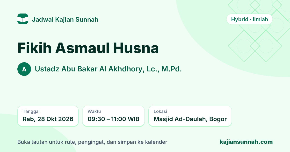 Kartu Fikih Asmaul Husna