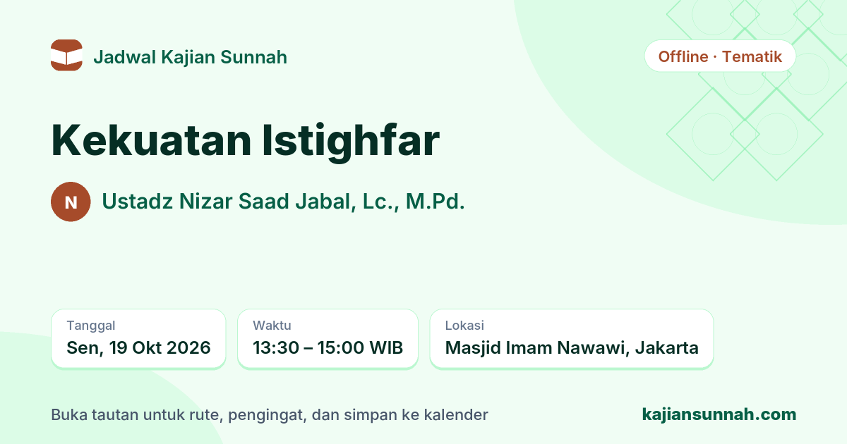 Kartu Kekuatan Istighfar