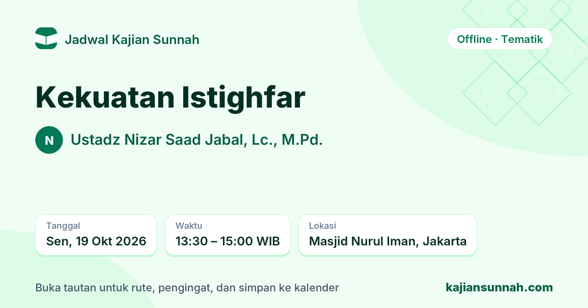 Kartu Kekuatan Istighfar