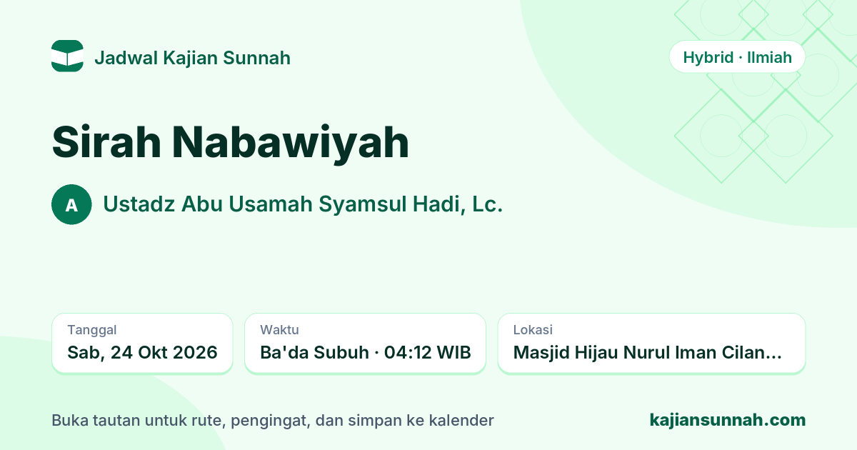 Kartu Sirah Nabawiyah