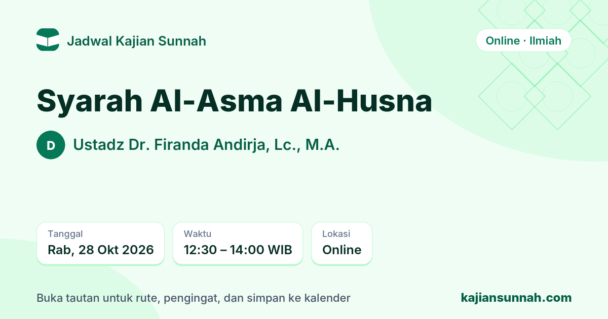 Kartu Syarah Al-Asma Al-Husna