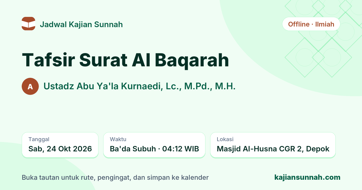 Kartu Tafsir Surat Al Baqarah